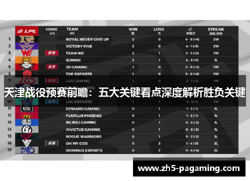 天津战役预赛前瞻：五大关键看点深度解析胜负关键