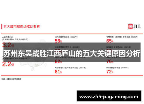 苏州东吴战胜江西庐山的五大关键原因分析