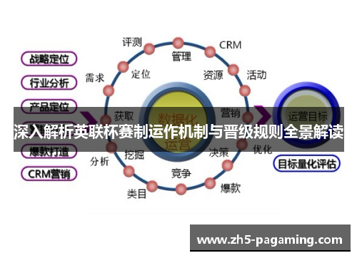 深入解析英联杯赛制运作机制与晋级规则全景解读