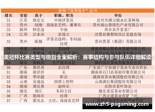 美冠杯比赛类型与级别全面解析:赛事结构与参与队伍详细解读 美冠杯比赛类型与级别全面解析:赛事结构与参与队伍详细解读
