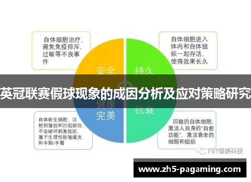 英冠联赛假球现象的成因分析及应对策略研究 英冠联赛假球现象的成因分析及应对策略研究