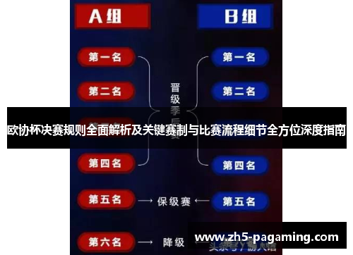 欧协杯决赛规则全面解析及关键赛制与比赛流程细节全方位深度指南 欧协杯决赛规则全面解析及关键赛制与比赛流程细节全方位深度指南
