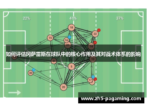 如何评估冈萨雷斯在球队中的核心作用及其对战术体系的影响