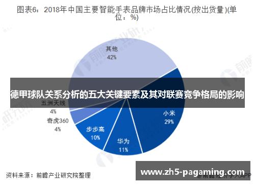 德甲球队关系分析的五大关键要素及其对联赛竞争格局的影响