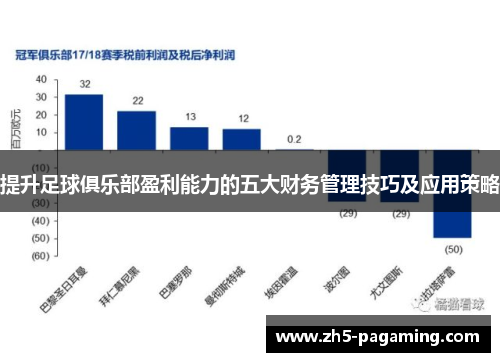 提升足球俱乐部盈利能力的五大财务管理技巧及应用策略