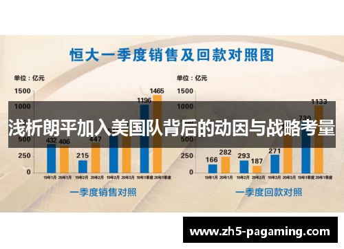 浅析朗平加入美国队背后的动因与战略考量