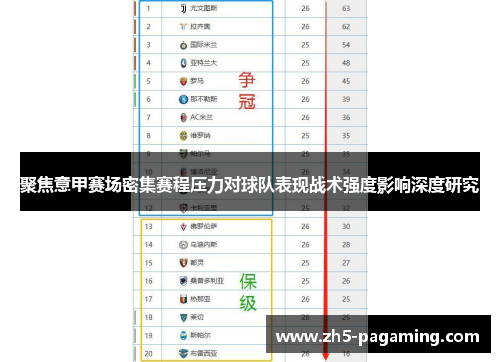 聚焦意甲赛场密集赛程压力对球队表现战术强度影响深度研究