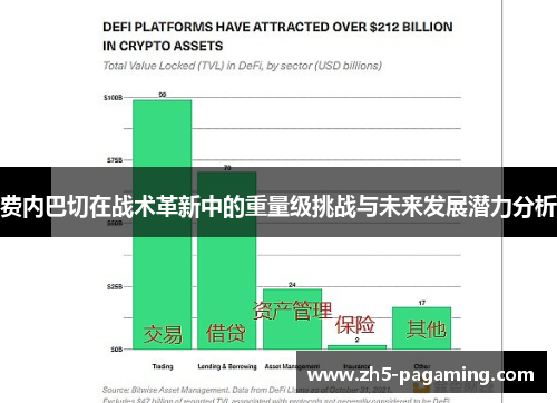 费内巴切在战术革新中的重量级挑战与未来发展潜力分析