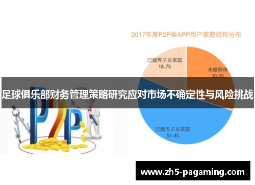 足球俱乐部财务管理策略研究应对市场不确定性与风险挑战 足球俱乐部财务管理策略研究应对市场不确定性与风险挑战