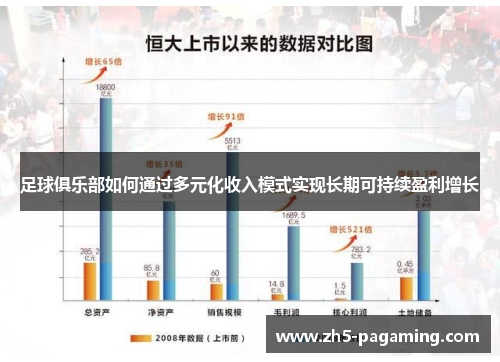 足球俱乐部如何通过多元化收入模式实现长期可持续盈利增长