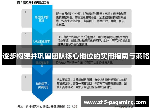 逐步构建并巩固团队核心地位的实用指南与策略