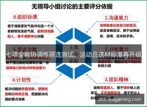 七项全能协调性筛选测试,运动员选材标准再升级 七项全能协调性筛选测试,运动员选材标准再升级